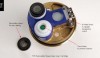 Pages-from-gusv37r-2-400x228 A photograph of the internal components of a thermostatic shower valve.
