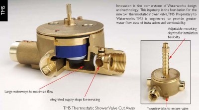 Pages-from-gusv37r-400x221 The brass casing around the thermostatic shower valve.